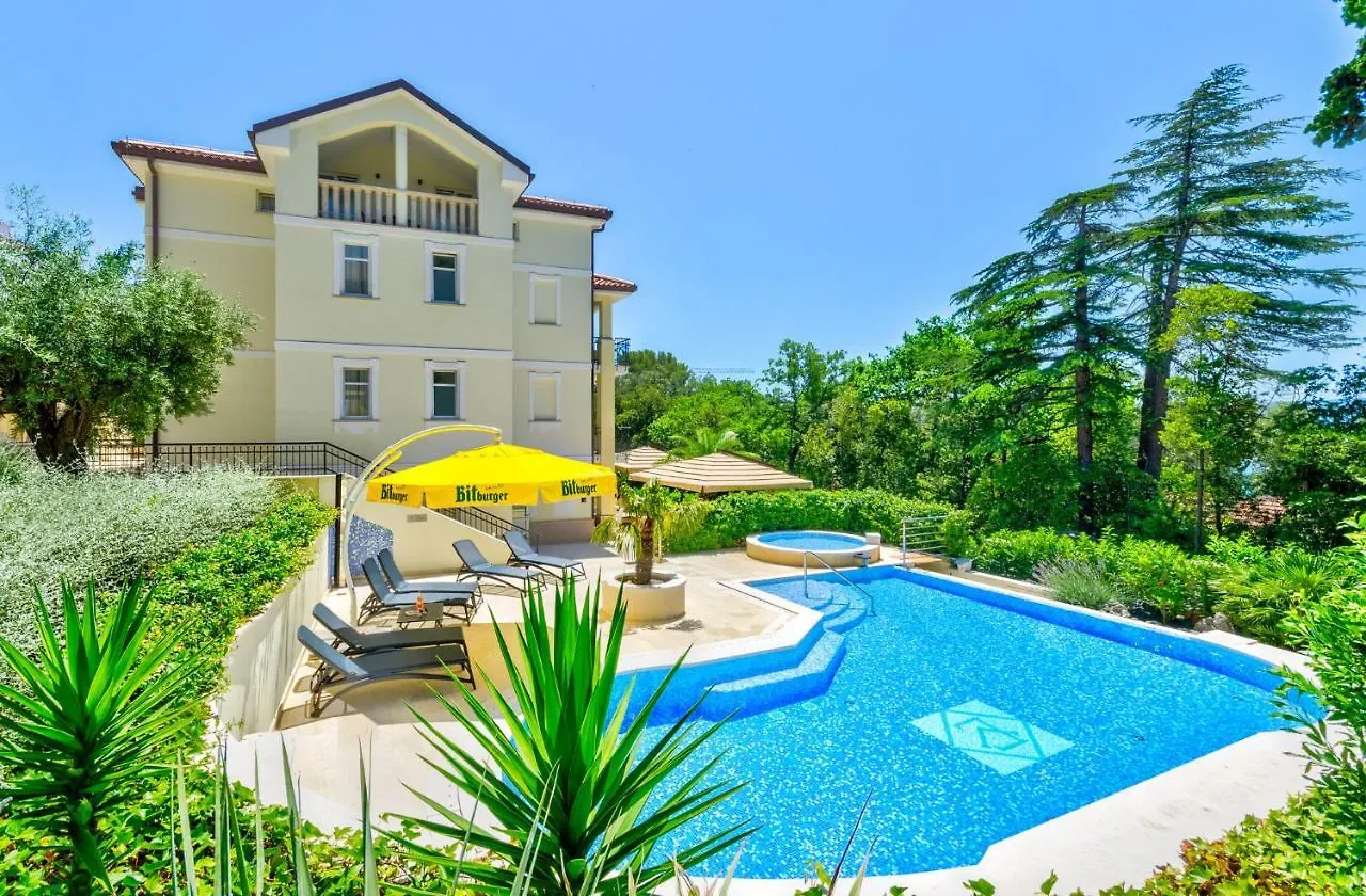 Villa Emilia location